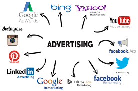 youmaximize online ads chart